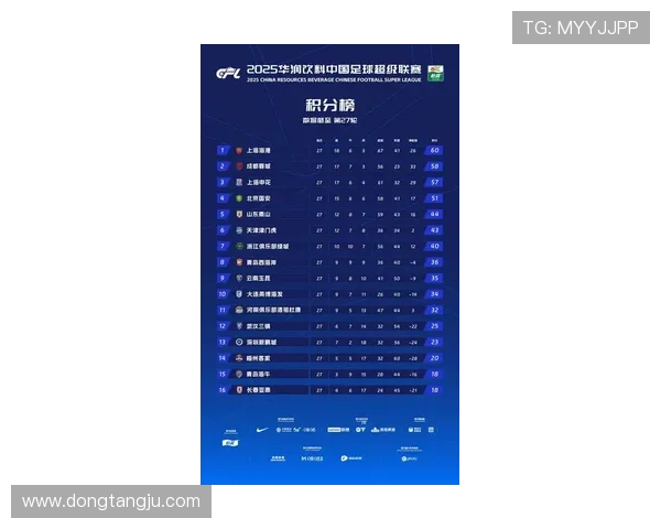上海羽毛球队在钻石联赛积分榜上以85分稳居第一名展现强劲实力 上海羽毛球队在钻石联赛积分榜上以85分稳居第一名展现强劲实力