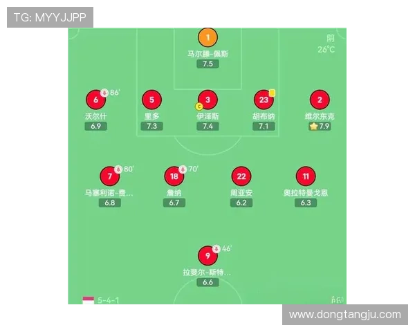 上海足球队的战术解析与控制力揭秘深度探讨 上海足球队的战术解析与控制力揭秘深度探讨