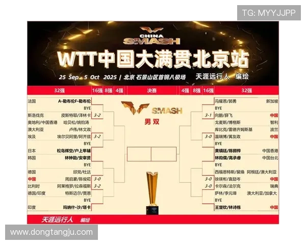 乒乓球意识排行榜揭晓西安乒乓球队荣登第九名引发关注 乒乓球意识排行榜揭晓西安乒乓球队荣登第九名引发关注