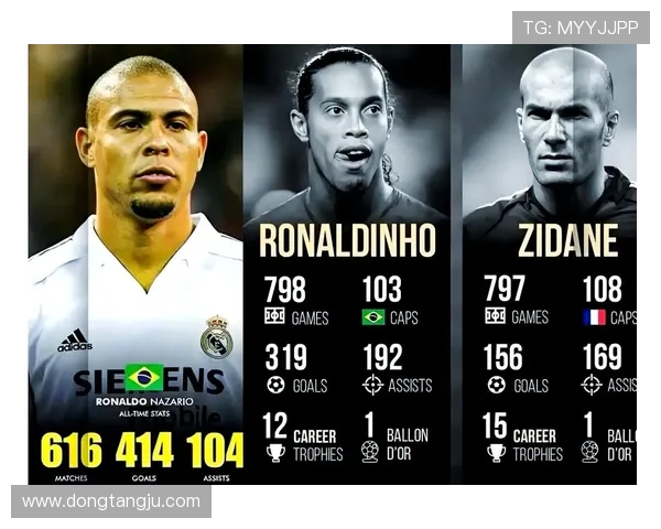 全球足球明星兄弟关系揭秘全名单及背后的故事分享 全球足球明星兄弟关系揭秘全名单及背后的故事分享