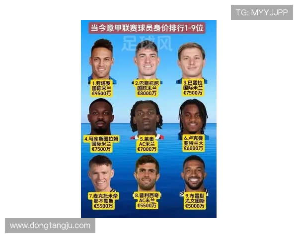 全球足球明星薪资排行榜揭晓谁是收入最高的球员和背后的故事