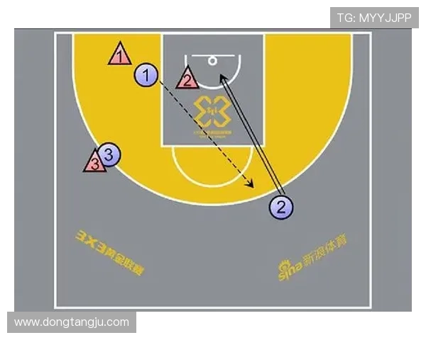 重庆篮球队在全国锦标赛中的战术表现分析与点评 重庆篮球队在全国锦标赛中的战术表现分析与点评